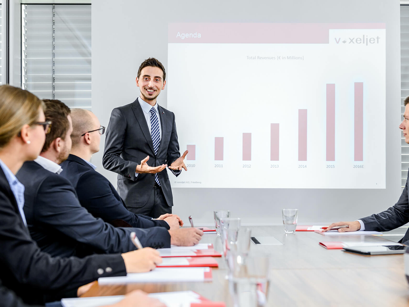 voxeljet的智能融资选择